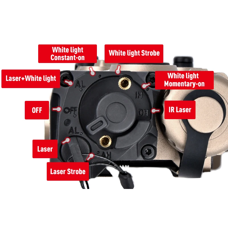 Фото WADSN NEW Тактический Eotec Metal OGL Surefire M600 M300 Фонарик Оружие для охоты Красный Зеленый ИК-лазерный переключатель AXON Подходит для рейки 20 мм PEQ №5