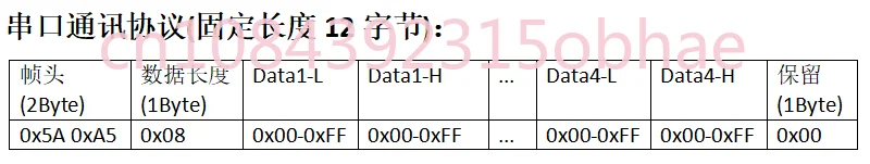 Макетная плата Ads1274 STM32 24 бит ADC высокоточное Аналоговое количество для сбора