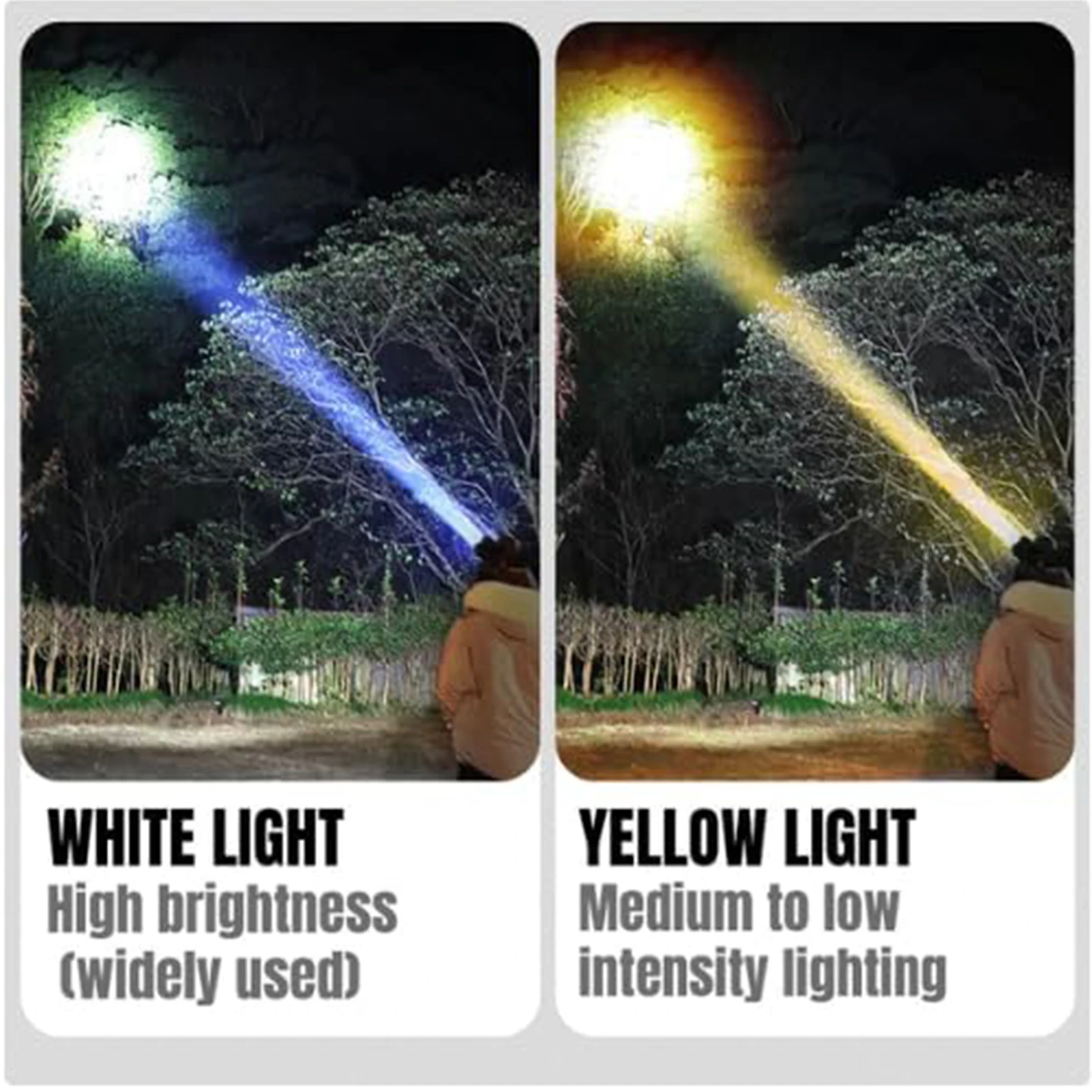 Налобный фонарь супер яркий высокомощный налобный широкий диапазон светильник