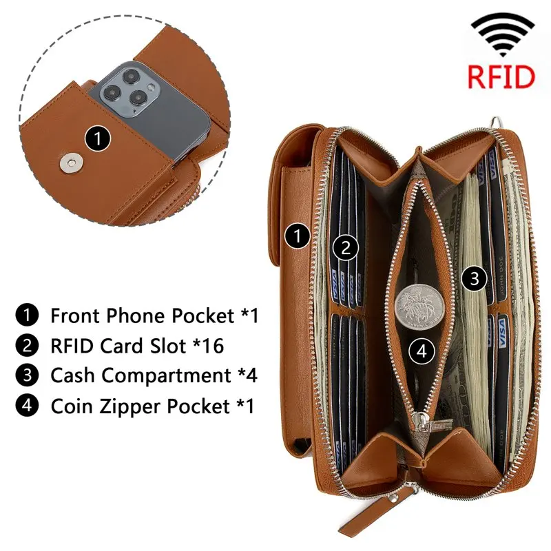 Crossbody Cell Phone Bag Wallet RFID Women's Wallet Small Tote Zipper Cell Phone Credit Card Wallet With Tassel (Brown)