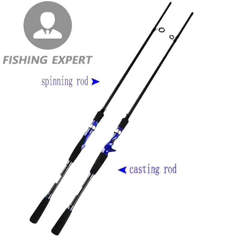 

Boat Lure Rod 1.8m 2.1m 2.4m 2.7m Casting Spinning Squid Carp Octopus Jigging Rods Carbon Fiber Travel Tackle Reel Wheel Pesca