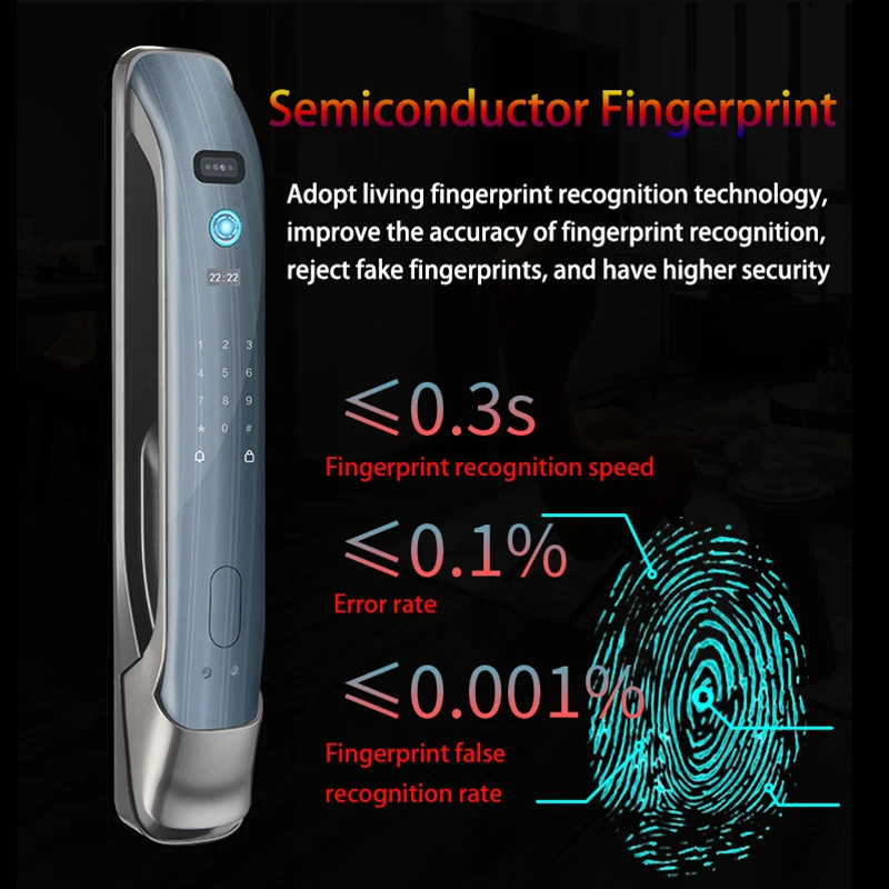 Купить RAYKUBE DF3 3D Eletronic Zigbee дверной замок распознавание лица биометрический отпечаток пальца умный дверной замок с камерой глазок Скидка RAYKUBE DF3 3D Eletronic Zigbee дверной замок распознавание лица биометрический отпечаток пальца умный дверной замок с камерой глазок