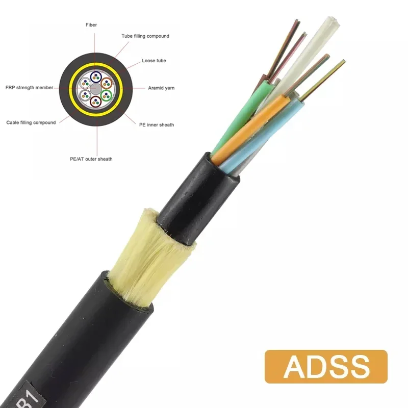 ADSS GYTA GYTS GYXTW GYFTC8S 4 8 12 24 48 96 144 288 сердечник оптоволоконного кабеля наружный