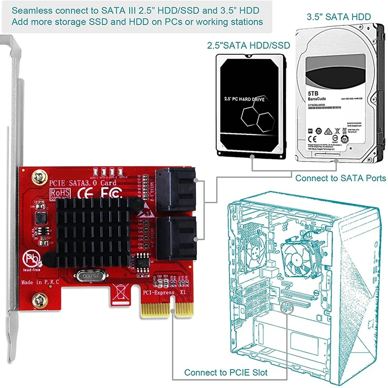 

PCIE3.0 To 4-Ports 6Gbps SATA 3.0 Expansion Card For Pcs, Servers, NAS, MAC Pros-Plug And Play On Windows, MAC OS