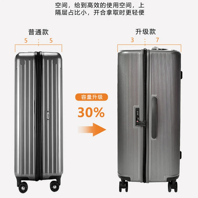 Сверхлегкий чемодан большой вместимости на молнии тормозной демпфер для багажа