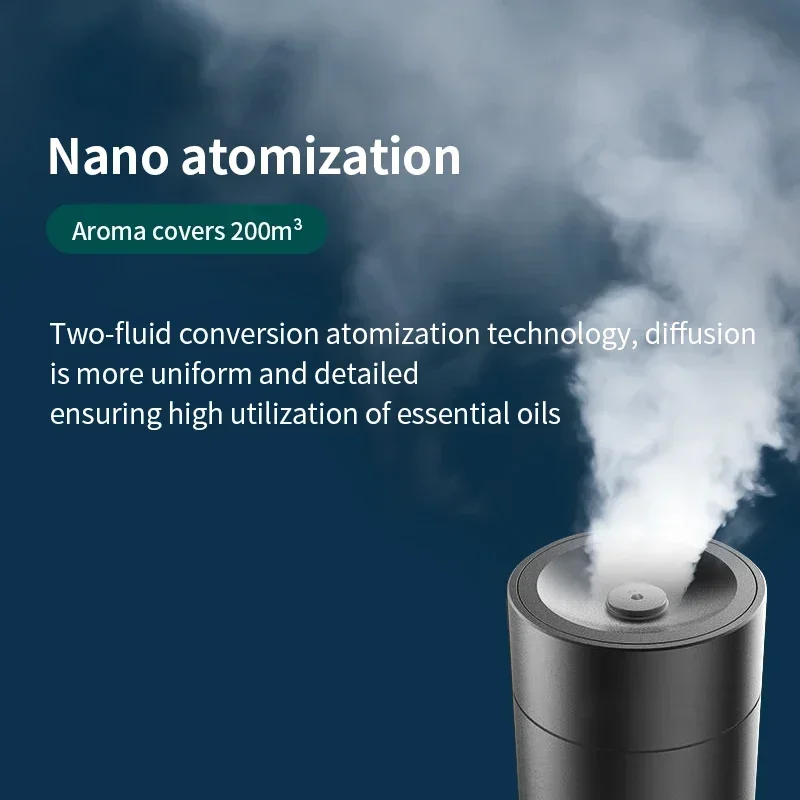 NAMSTE 200 м3 Диффузоры для дома WIFI Парфюмерия Ароматизаторы Очистители воздуха