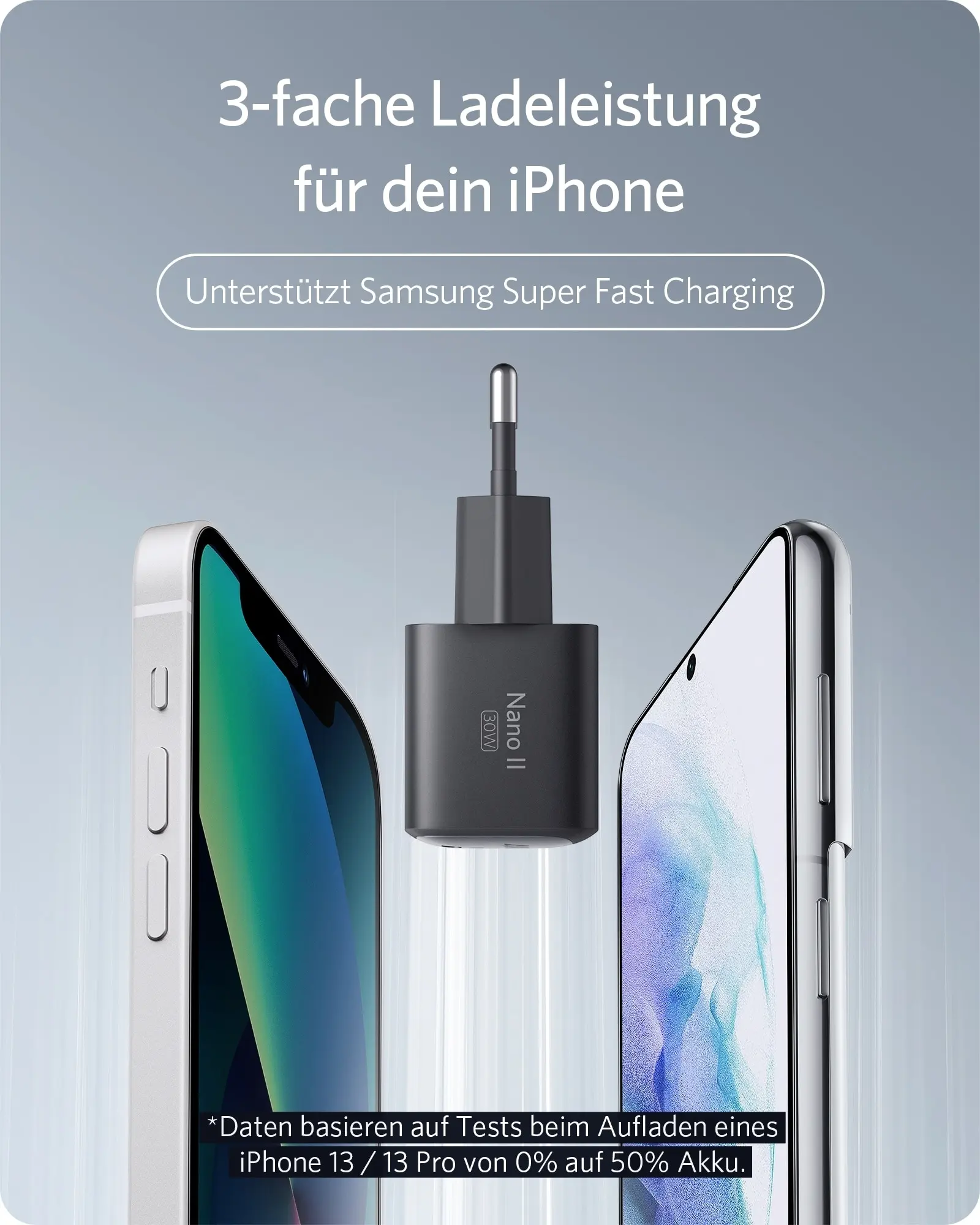 Зарядное устройство Anker компактное с USB-портами и поддержкой быстрой зарядки 30 Вт