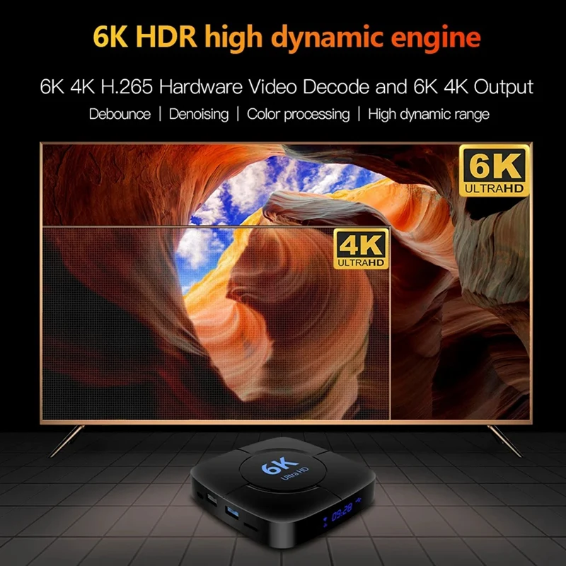 ТВ-Приставка Smart 6K Android 10 Allwinner H616 2 4G/5 ГГц Wifi BT 32 Гб 4K HD