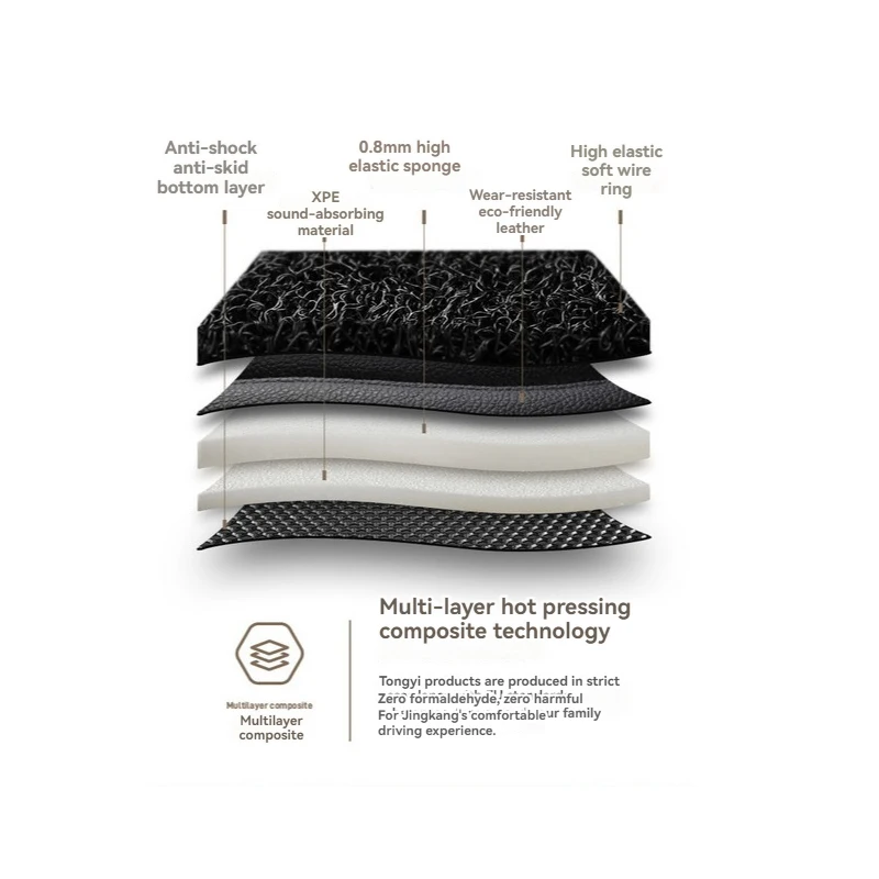 7D пользовательский двухслойный автомобильный напольный коврик с проволочной