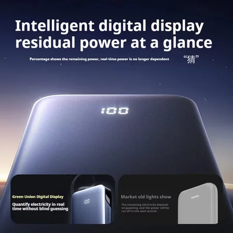 UGREEN 45 Вт Power Bank для быстрой зарядки, 20000 мАч, большая емкость, встроенный кабель C, цифровой дисплей, мобильный внешний аккумулятор, оригинальное зарядное устройство