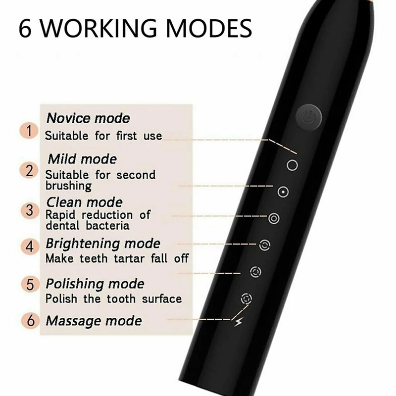Щетка Зубная электрическая Звуковая 6 режимов 4 насадки USB 3 шт.