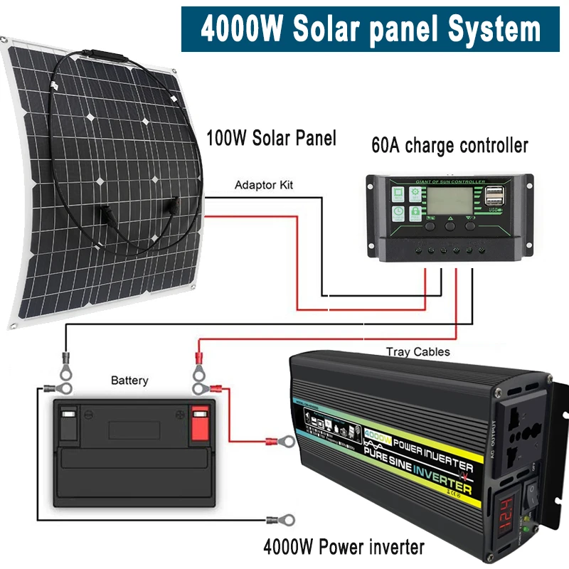 

Solar System 4000W Power Inverter Pure Sine Wave 100W Solar Panel 60A Controller Universal Emergency Power Generator Charger