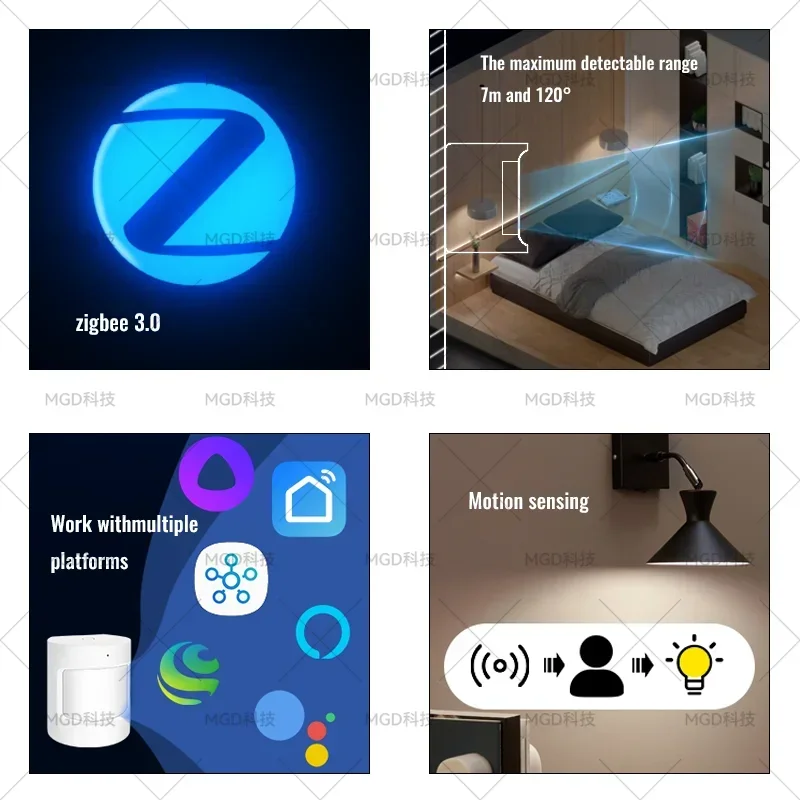 Инфракрасный датчик движения Ewelink Zigbee 3 0 PIR