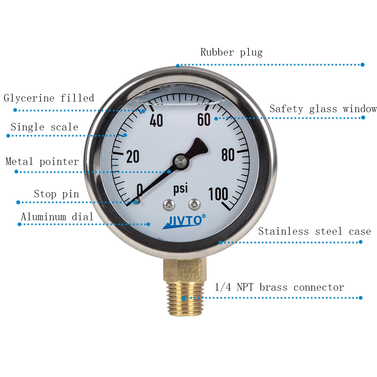 Глицериновый манометр 2 5 дюйма 1/4 NPT Нижнее крепление 15 30 60 100 600 Psi