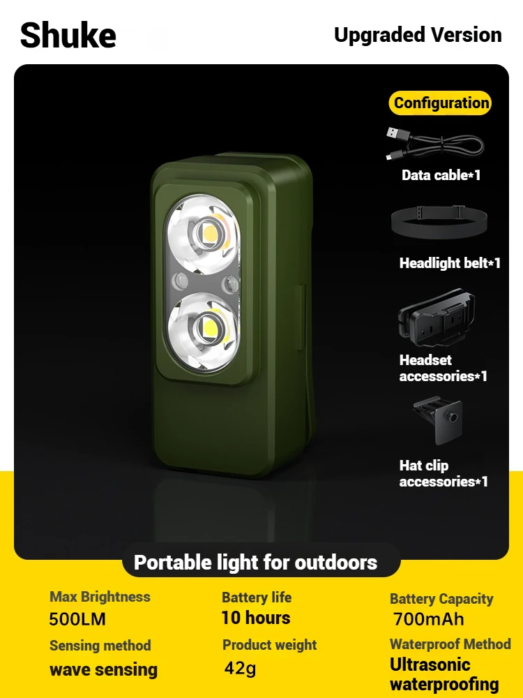 

Перезаряжаемый USB-фонарь На Голову Со Светодиодами И Датчиком Движения, 130 Лм, Для Рыбалки На Открытом Воздухе