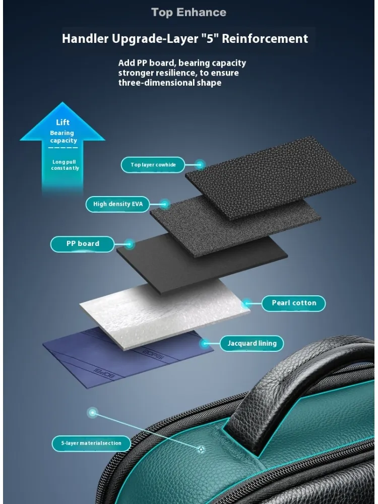 Бизнес-рюкзак BOPAI кожаный рюкзак мужской большой вместимости сумка для