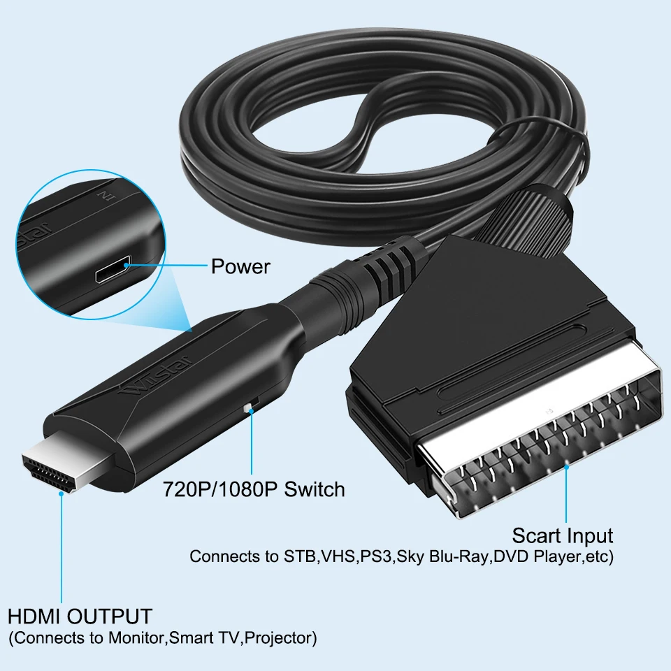 Высококлассный преобразователь 1080P SCART в HDMI видео Аудио AV сигнал адаптер HD