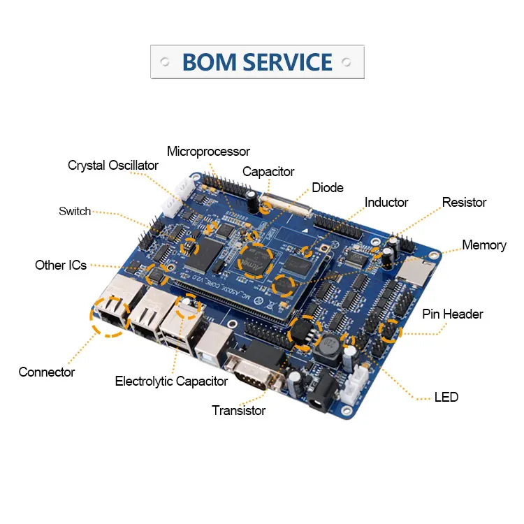 Jeking универсальные электронные компоненты PCB PCBA SMT BOM Service
