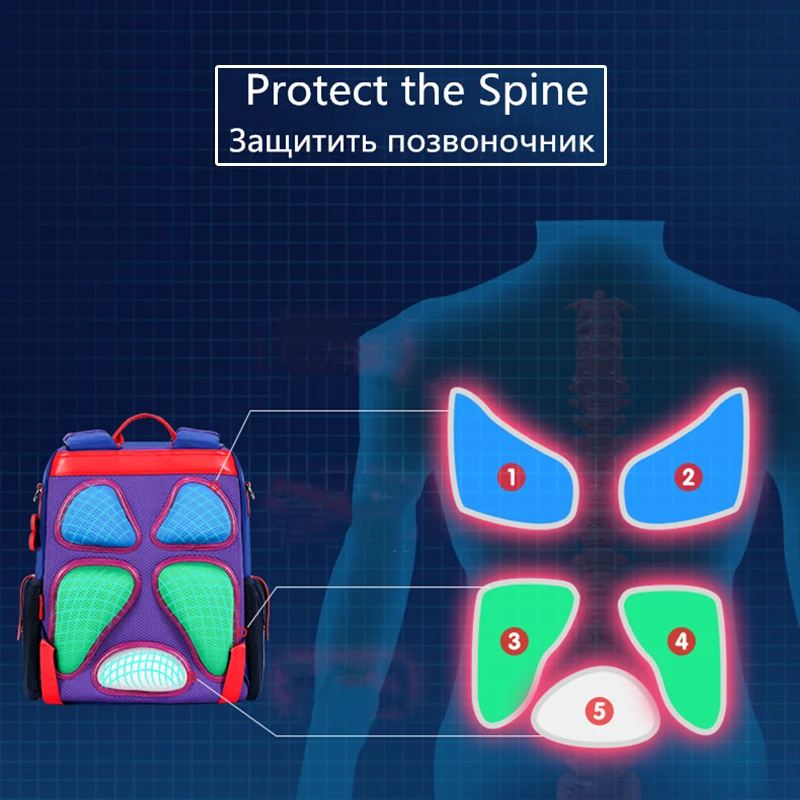 Primary School Bags for Boys Junior High Kids Schoolbag Students Bag Cartoon Backpacks Waterproof Breathable Children Girls Gift