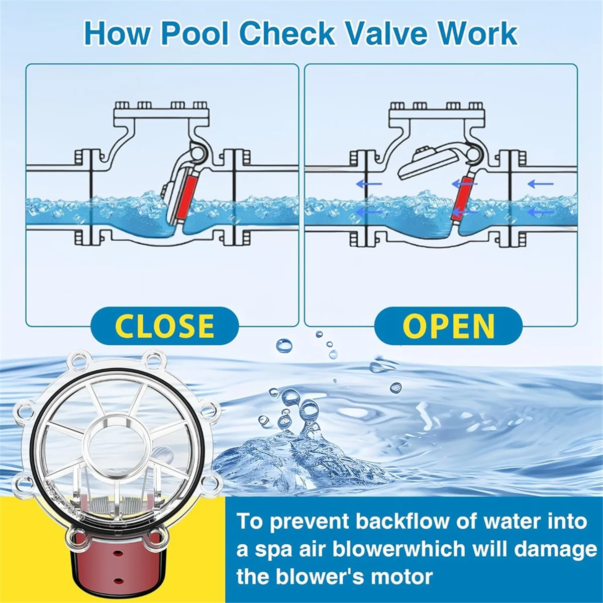 7056 колпачки обратного клапана с хлопушкой в сборе совместимые со знаками Зодиака