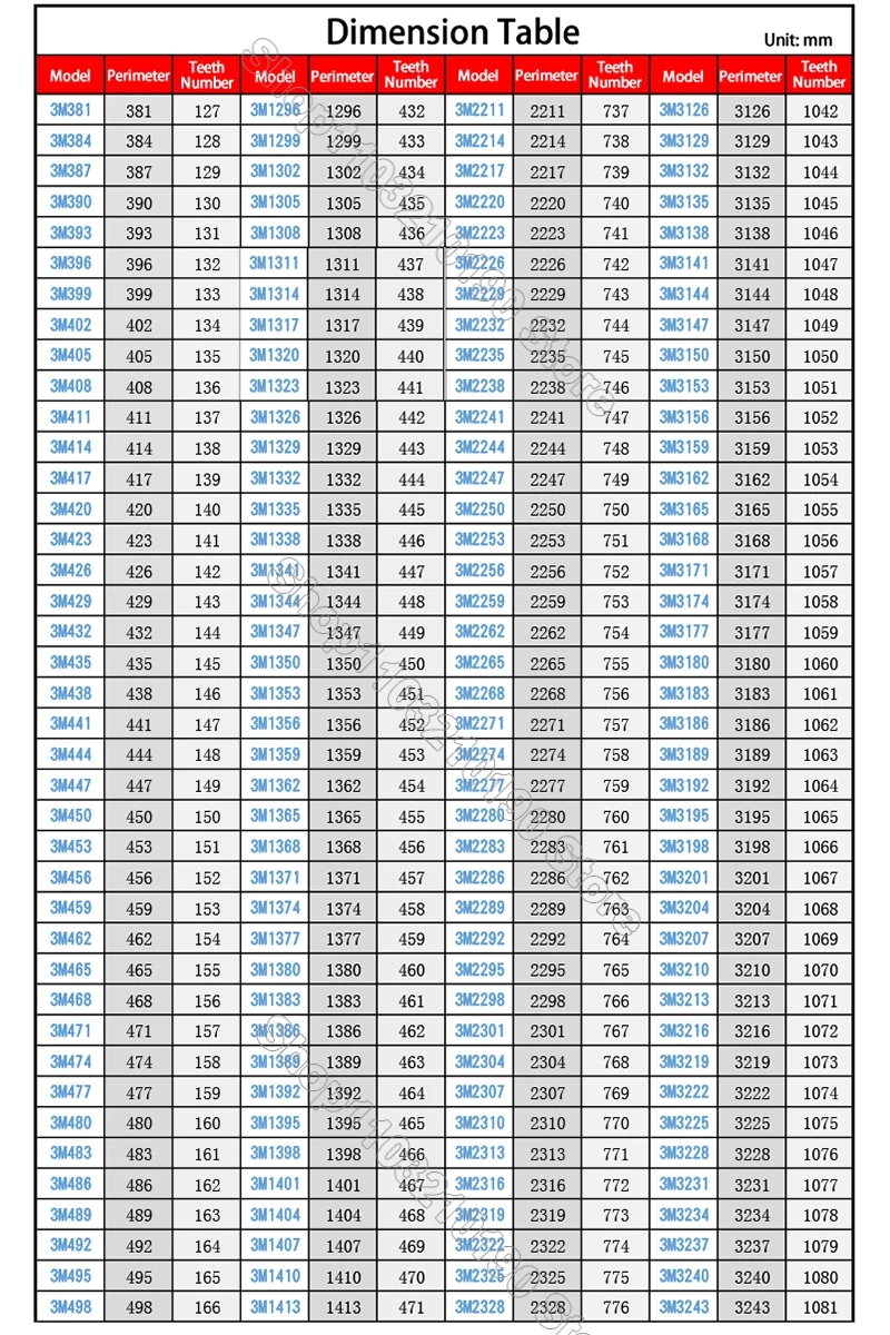 1 шт. HTD 3M полиуретановый ремень ГРМ из искусственной кожи со стальным сердечником