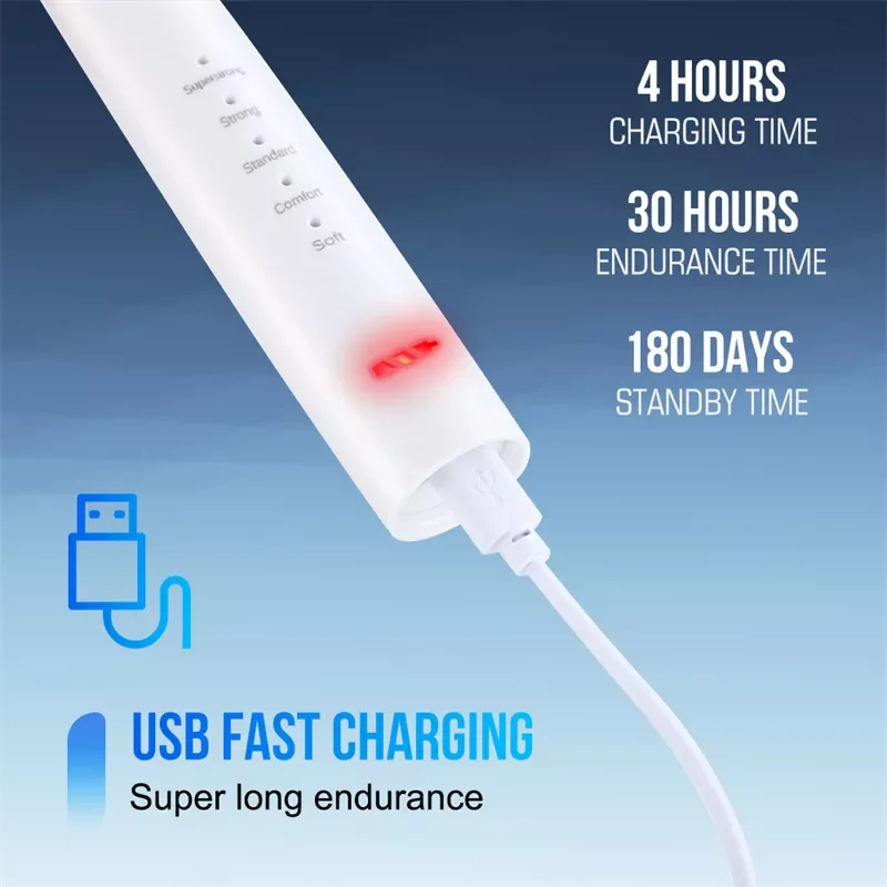 New in Ultrasonic Teeth Cleaner Dental Tartar Remover Tooth Cleaning Whitening Scaler Dental Calculus Remover  Irrigators sonic