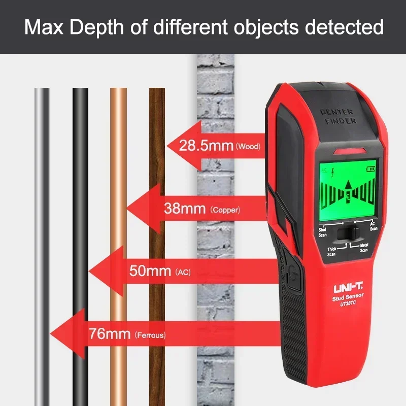Фото UNI-T UT387C Настенный сканер Металлоискатель 4 в 1, напряжение переменного тока, провод под напряжением, поиск деревянных шпилек, медный ЖК-дисплей HD, калибровка зуммера №1
