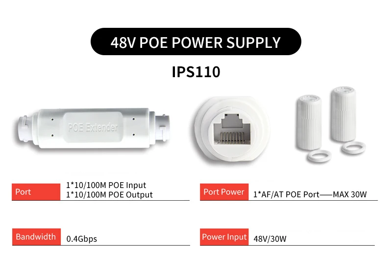 

STEAMEMO 2-портовый активный ретранслятор PoE 350 м