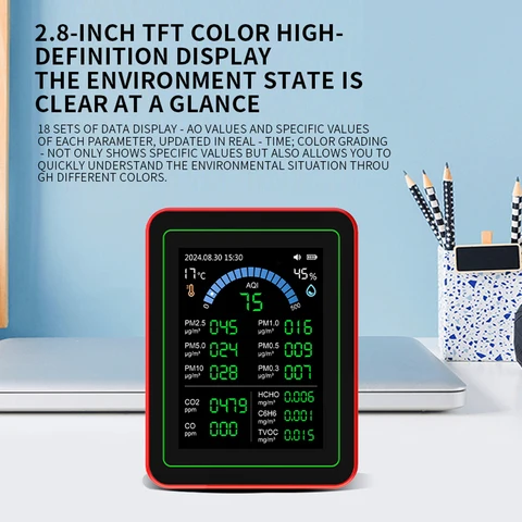 Датчики монитора качества воздуха 18 в 1, обнаруживают CO2 PM2.5/PM10 HCHO TVOC, профессиональный детектор качества воздуха для дома, отеля, офиса, автомобиля