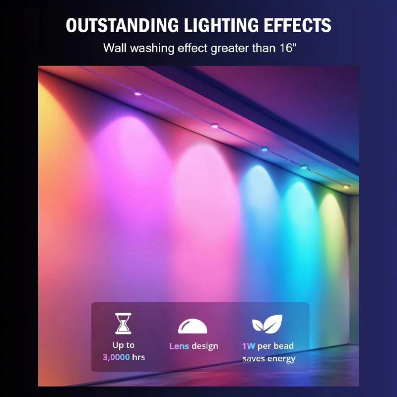 Умный RGB пульт дистанционного управления