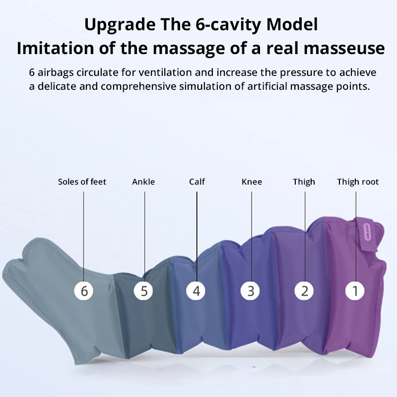 6-Полость Воздушная волна массаж телячья Талия физиотерапия воздушное давление