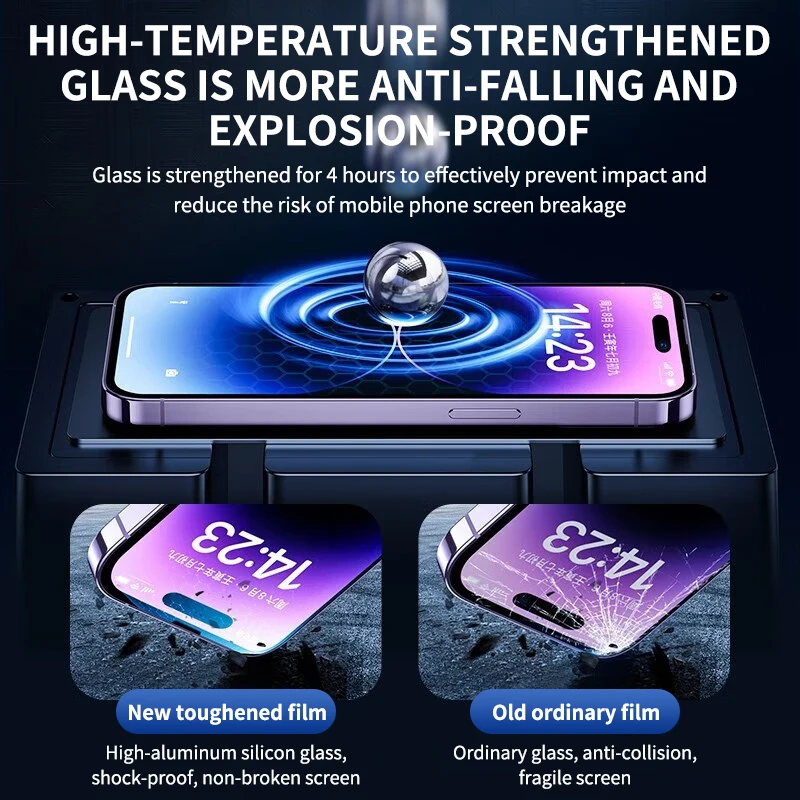 2023 New 4PCS Tempered Glass for iPhone 14 Pro Max Screen Protectors on for iPhone 11 12 13 Pro XR X XS Max SE2020 HD Film Glass