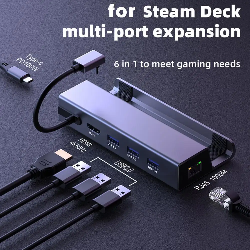 

6 in 1 Docking Station for Steam Deck for ROG Ally HDMI 4K 60hz USB3.0 RJ45 1000M Ethernet Full Speed Charging USB-C I4O9