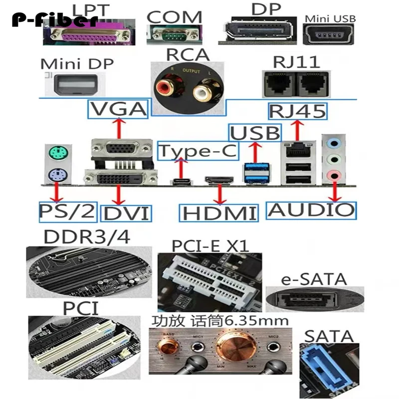 Фото 100 шт. заглушек от пыли RJ45 PCI-E SATA RJ11 6.35мм PCI-Ex1 LPT MINI DP RCA SD 1394-6P SFP для компьютерных материнских плат, настольных ПК и сетевых серверов №2