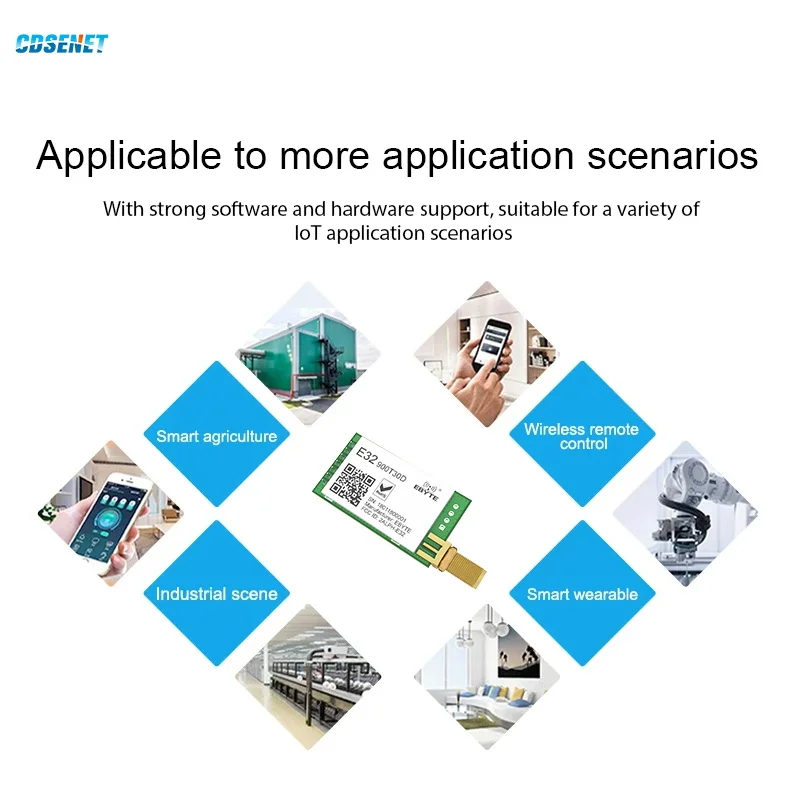 5PCS Long Range LoRa SX1278 SX1276 915MHz RF Module E32-900T30D 1W 915 MHz Wireless Transceiver IOT Transmitter Receiver CDSENET