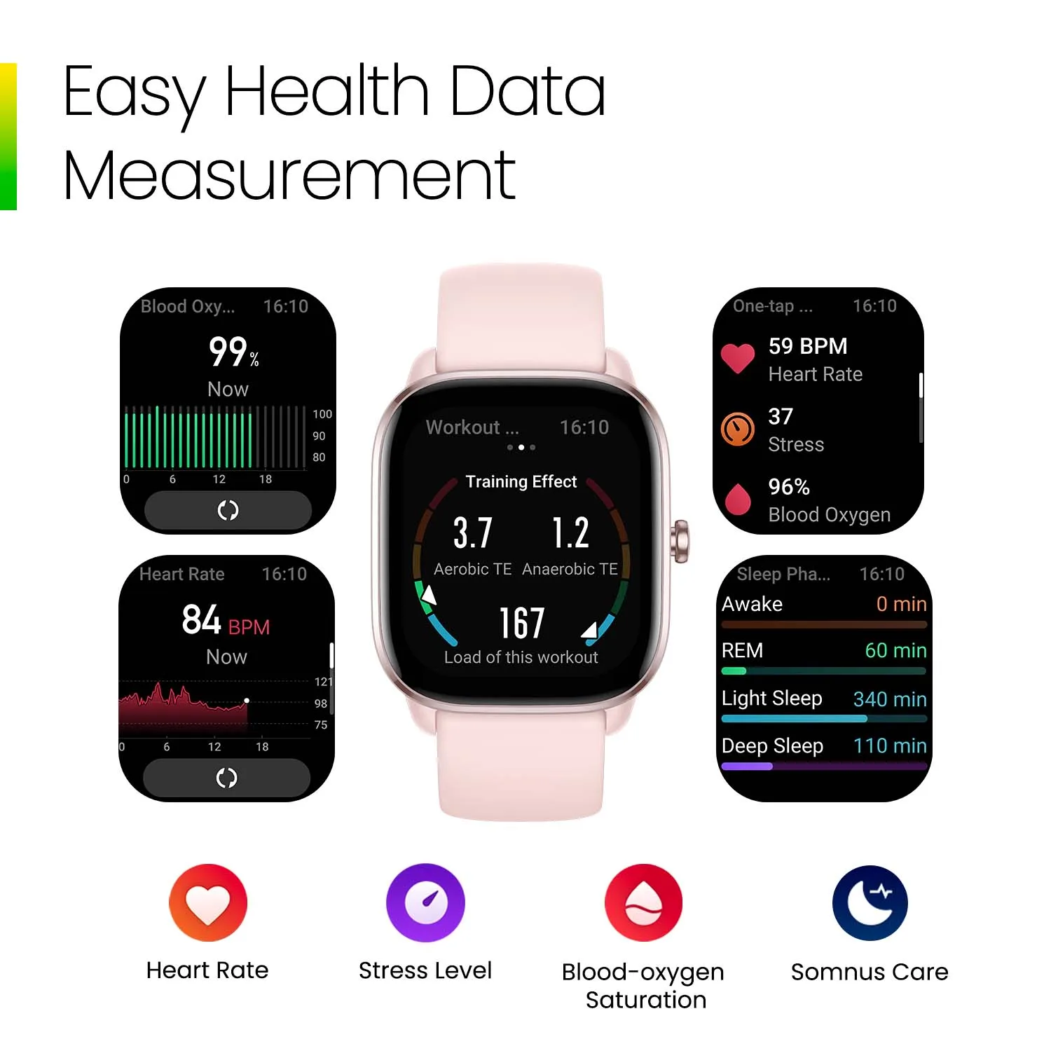 amazfit gts 4 mini gps