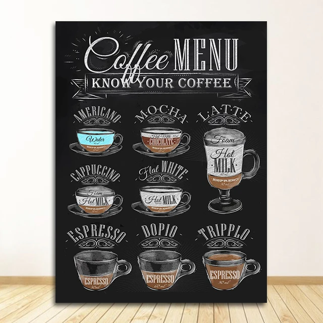 

Настенная картина в стиле ретро с принтом меню кофе