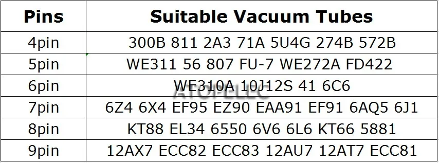 Вакуумная трубчатая розетка с керамическим основанием EIZZ