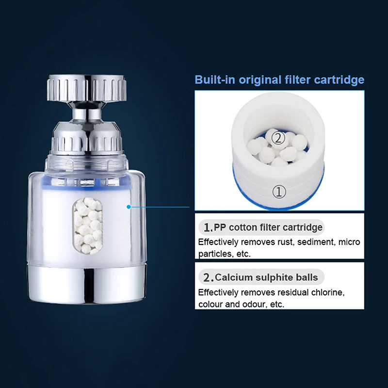 

Фильтр-барботер для кухонного смесителя с фильтрацией хлора