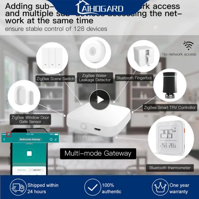 

1/2/3PCS Wireless Mesh Hub Remote Control Multi-mode Smart Gateway Voice Control Via Alexa Google Home Zigbee 3.0 Bluetooth Wifi