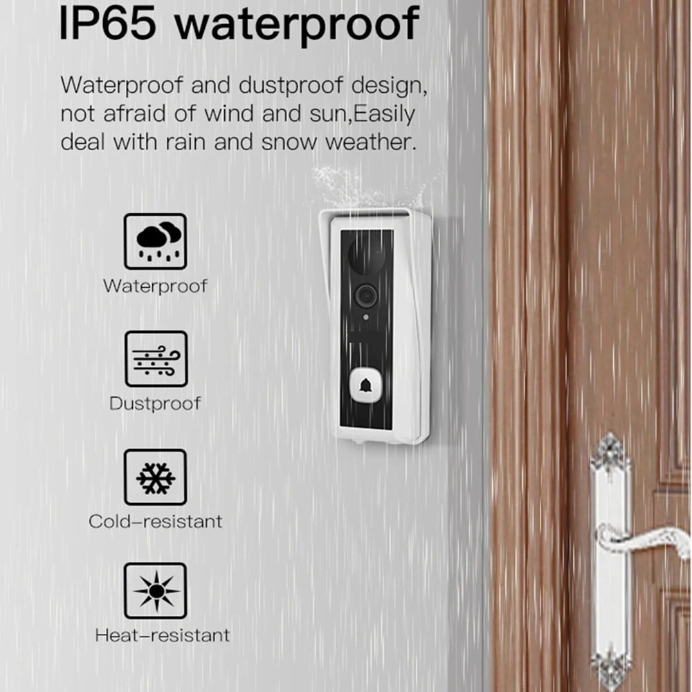 Рисунок 2 - REHENT 3MP видео дверной звонок