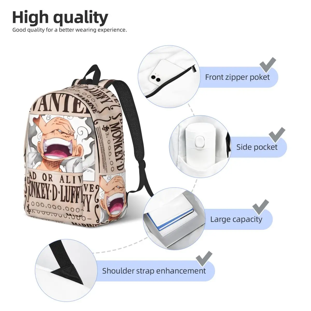 Новинка рюкзак Luffy_S крепкий плечевой Luffy для мальчиков и девочек подарка хранения