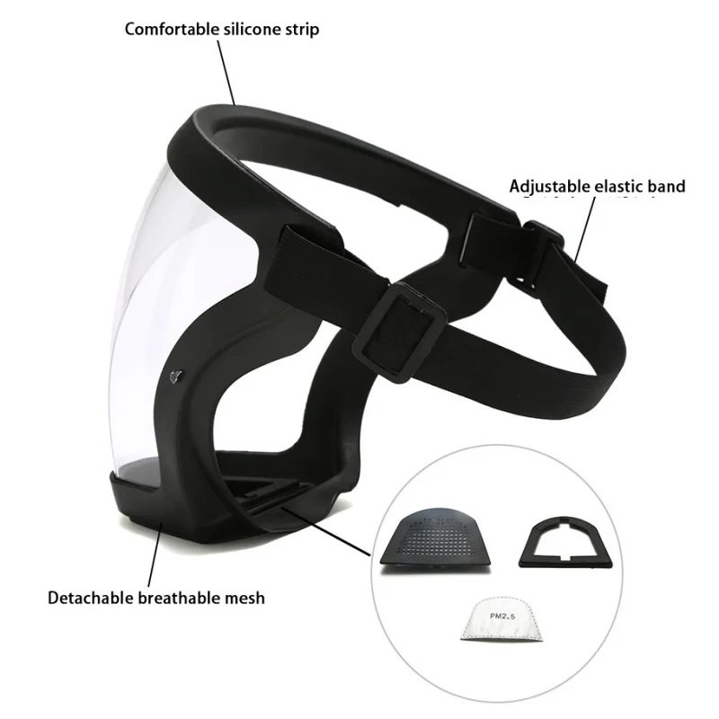 Защитная маска для работы защита на все лицо прозрачная защитная лица защитный