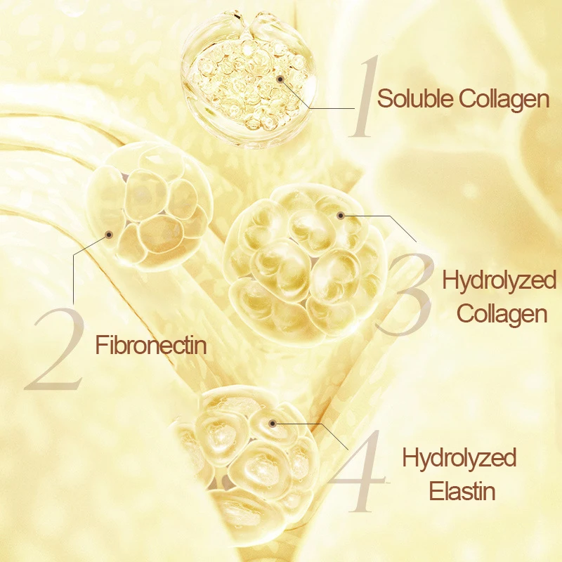 Рисунок 4 - Крем против морщин эффективно удаляет мелкие морщины
