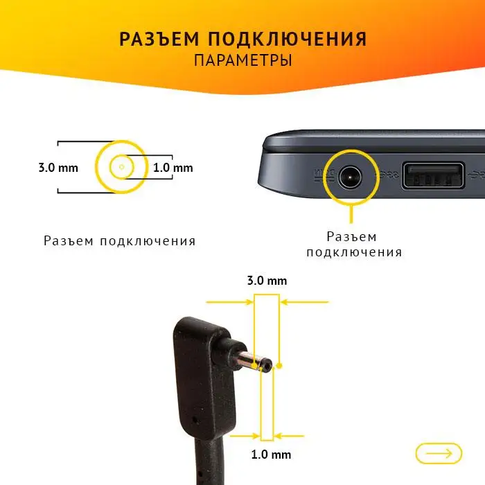 Блок питания для ноутбука Acer Aspire S7 S7-191 S7-391 Ultrabook планшета Iconia TAB W700 W700P 19V 3.42A 65W с