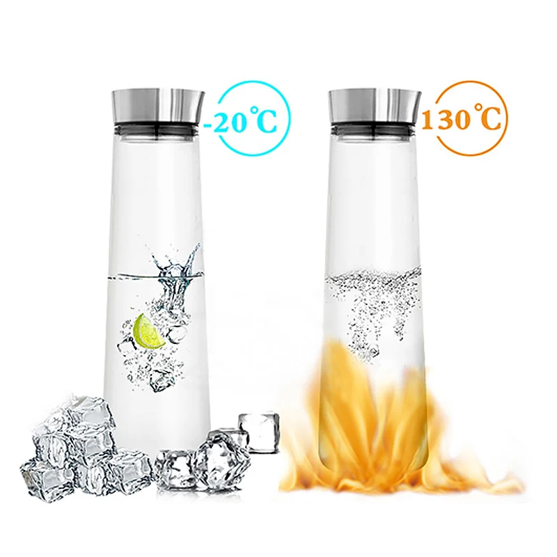 

1000/1500ml Thickened Glass Carafe Borosilicate Water Bottle Heat-resistant Cold Kettle Large Capacity Juice Pot Drinkware