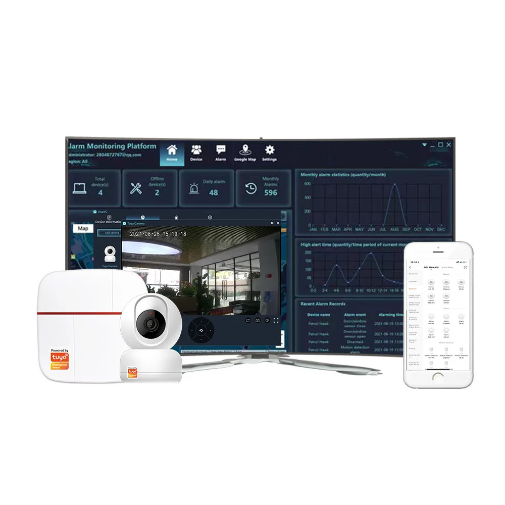 

GSM WIFI IP Security Alarm Center Monitoring Station CMS via Cloud Transmission M-911