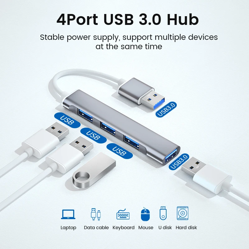 Док-станция 4 в 1 USB 3 0 OTG HDMI | USB-хабы