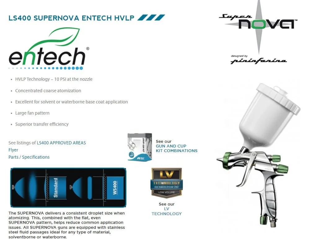 Фото Высокое качество, бестселлер, высокая распыление, низкое давление, Anest Iwata Entech Supernova LS400 HVLP, краска gu ns №5