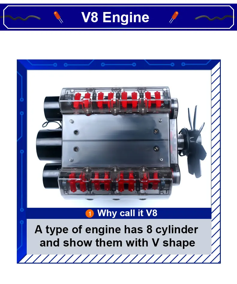 Рисунок 3 - Модель двигателя V8